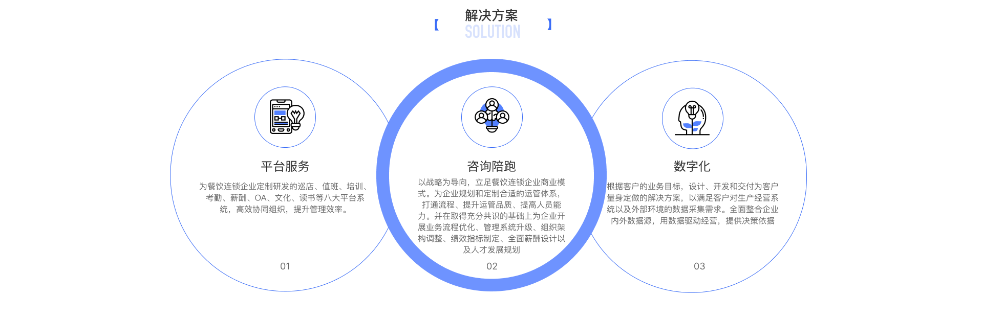 Welcome Image